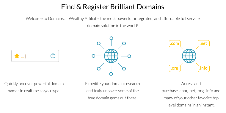 What is Site Domains - #1